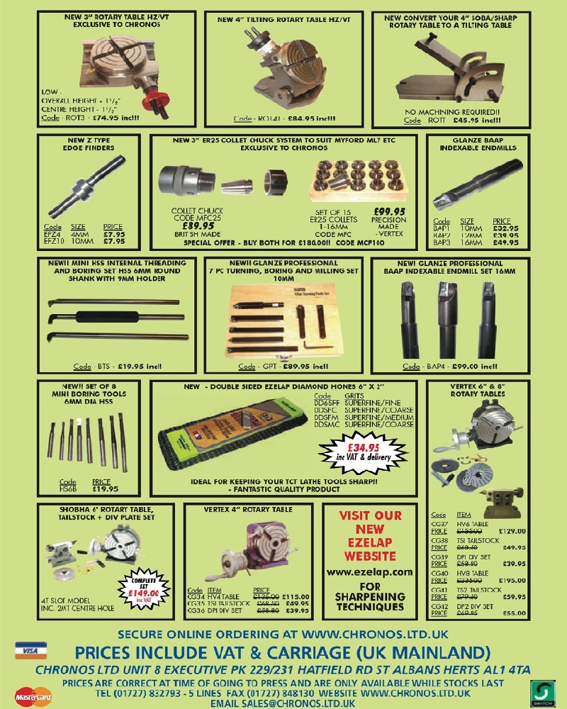 Model Engineers 2004-099